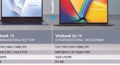 ASUS Zenbook S 14
