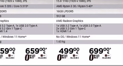 ASUS Vivobook 15
