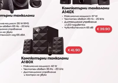 Компютърни тонколони A180X