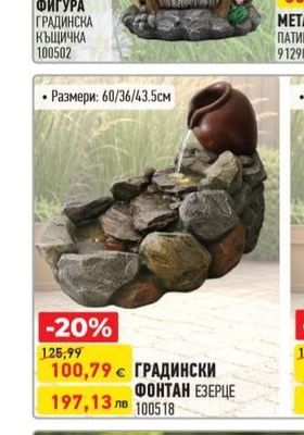 СОЛАРНА ФИГУРА ГРАДИНСКА КЪЩИЧКА