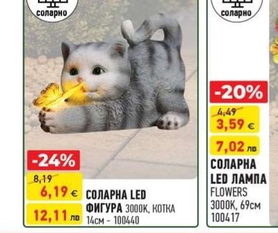 СОЛАРНА LED ФИГУРА