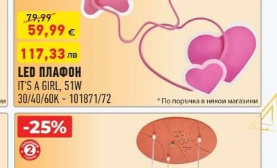 LED ПЛАФОН IT'S A GIRL