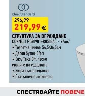 Ideal Standard СТРУКТУРА ЗА ВГРАЖДАНЕ