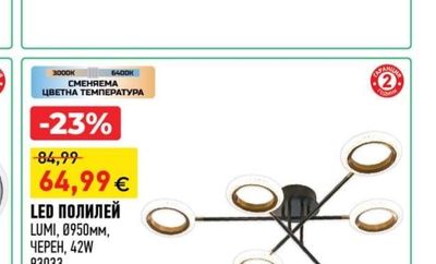 LED ПЛАФОНИЕРА WOODY