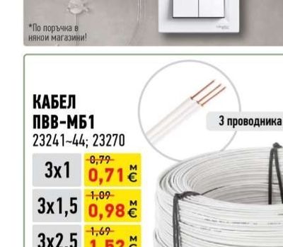 Asfora КЛЮЧОВЕ И КОНТАКТИ